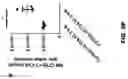 Fig. 22 - Compositions and Methods for the Treatment of Intracranial Diseases