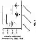 Fig. 27 - Compositions and Methods for the Treatment of Intracranial Diseases