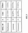 Fig. 06 - METHODS OF TREATING INFECTIONS IN OVERWEIGHT AND OBESE PATIENTS USING ANTIBIOTICS