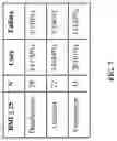 Fig. 08 - METHODS OF TREATING INFECTIONS IN OVERWEIGHT AND OBESE PATIENTS USING ANTIBIOTICS