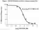 Fig. 05 - METHODS FOR TREATING IMMUNODEFICIENCY DISEASE