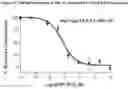 Fig. 06 - METHODS FOR TREATING IMMUNODEFICIENCY DISEASE