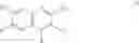 Fig. 03 - NLRP3 modulators