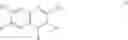 Fig. 06 - NLRP3 modulators