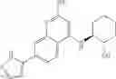 Fig. 102 - NLRP3 modulators