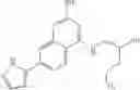 Fig. 141 - NLRP3 modulators