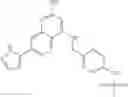 Fig. 145 - NLRP3 modulators