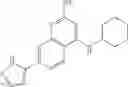 Fig. 168 - NLRP3 modulators