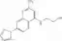 Fig. 194 - NLRP3 modulators