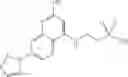 Fig. 203 - NLRP3 modulators