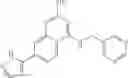 Fig. 262 - NLRP3 modulators