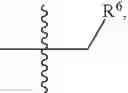 Fig. 44 - NLRP3 modulators