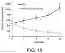 Fig. 09 - Drug carrier and preparation method thereof