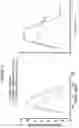 Fig. 03 - METHOD OF TREATING DYSKINESIA