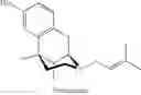 Fig. 05 - METHOD OF TREATING DYSKINESIA