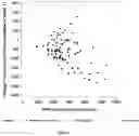 Fig. 04 - MACITENTAN FOR USE IN TREATING PORTOPULMONARY HYPERTENSION
