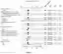 Fig. 05 - MACITENTAN FOR USE IN TREATING PORTOPULMONARY HYPERTENSION