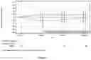 Fig. 06 - MACITENTAN FOR USE IN TREATING PORTOPULMONARY HYPERTENSION