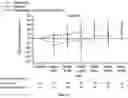 Fig. 07 - MACITENTAN FOR USE IN TREATING PORTOPULMONARY HYPERTENSION