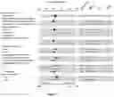Fig. 08 - MACITENTAN FOR USE IN TREATING PORTOPULMONARY HYPERTENSION