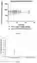 Fig. 10 - MACITENTAN FOR USE IN TREATING PORTOPULMONARY HYPERTENSION