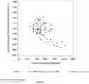 Fig. 13 - MACITENTAN FOR USE IN TREATING PORTOPULMONARY HYPERTENSION