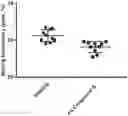 Fig. 01 - METHODS FOR TREATING MEIBOMIAN GLAND DYSFUNCTION WITH LIVER X RECEPTOR AGONISTS
