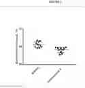 Fig. 02 - METHODS FOR TREATING MEIBOMIAN GLAND DYSFUNCTION WITH LIVER X RECEPTOR AGONISTS