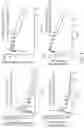 Fig. 05 - Methods of Administering Elagolix
