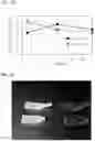 Fig. 10 - Tunable, controlled-release, urethane-containing elastomers and processes of forming the same