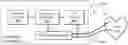 Fig. 01 - COORDINATING RESPIRATORY AND CARDIOVASCULAR HEMODYNAMICS