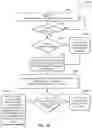 Fig. 10 - COORDINATING RESPIRATORY AND CARDIOVASCULAR HEMODYNAMICS