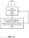 Fig. 11 - COORDINATING RESPIRATORY AND CARDIOVASCULAR HEMODYNAMICS