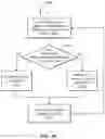 Fig. 14 - COORDINATING RESPIRATORY AND CARDIOVASCULAR HEMODYNAMICS