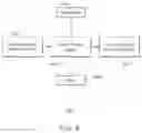 Fig. 09 - EX-SITU CONDITIONING OF A CATALYST COMPOSITION IN PREPARATION FOR A SULFIDING TREATMENT