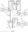 Fig. 10 - Acoustic Separation of Biological Entities by Microfluidic Devices
