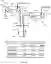 Fig. 12 - Acoustic Separation of Biological Entities by Microfluidic Devices