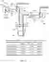 Fig. 13 - Acoustic Separation of Biological Entities by Microfluidic Devices