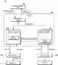 Fig. 01 - Module and method for linking driving units of robot system