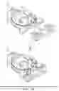 Fig. 46 - Razor handle with movable members