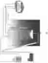 Fig. 03 - BIOSOLIDS QUALITY AND DEWATERABILITY