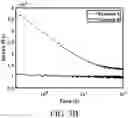 Fig. 07 - SELF-HEALING OPTICAL FIBERS AND THE COMPOSITIONS USED TO CREATE THE SAME