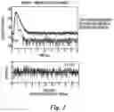 Fig. 04 - PSMA-targeting compounds and uses thereof