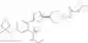 Fig. 167 - RAD51 inhibitors