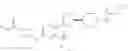Fig. 197 - RAD51 inhibitors