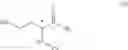 Fig. 07 - Preparation method for glufosinate