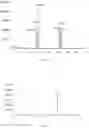 Fig. 04 - Method and use of polysaccharide in promoting lipid-lowering activity