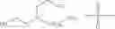 Fig. 14 - Aqueous cationic polyurethane dispersions