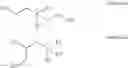 Fig. 26 - Aqueous cationic polyurethane dispersions