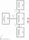 Fig. 13 - Thermal energy storage system with steam generator having feedback control